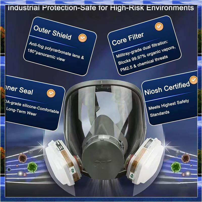 Dust Mask Construction - Maschere antipolvere riutilizzabili per maschera respiratoria