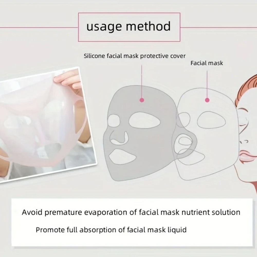 Supporto Riutilizzabile in Sil - Silicone Mask Bracket recensione e prezzo