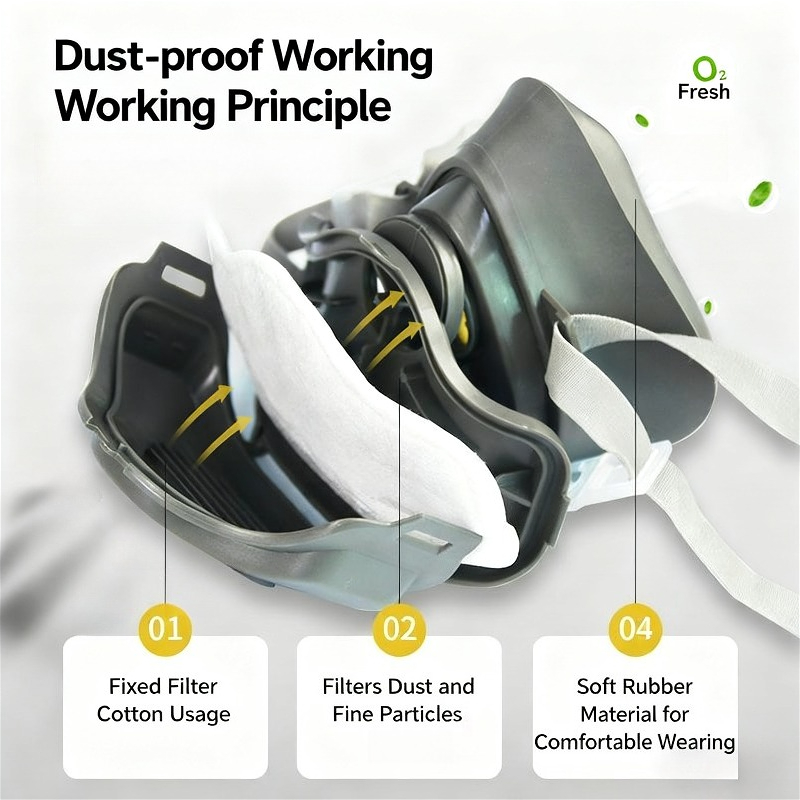 Maschera Antipolvere per la Si - Kn95 Respirator Mask recensione e prezzo