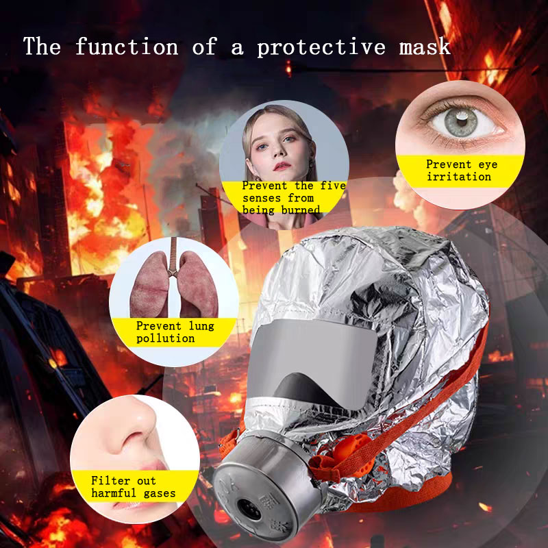 Maschera Antigas con Filtro, A - Kn95 Respirator Mask recensione e prezzo