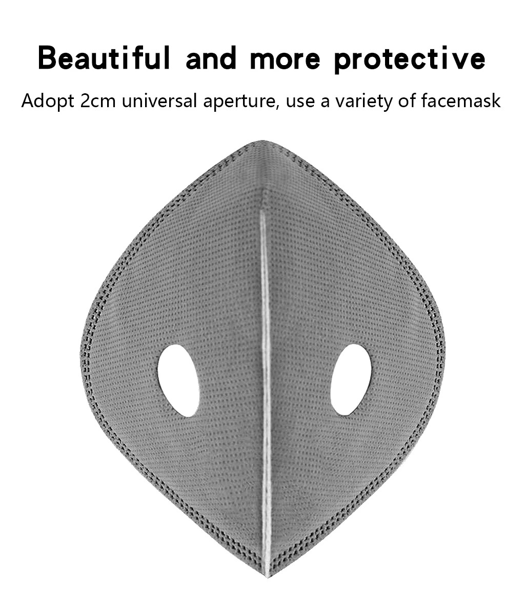 Filtro di ricambio antipolvere - Dust Mask Construction recensione e prezzo