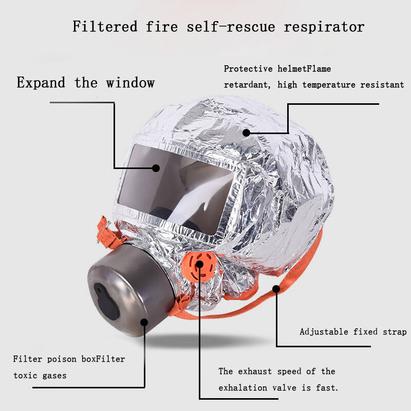 Apparecchio Respiratorio di Au - Kn95 Respirator Mask recensione e prezzo